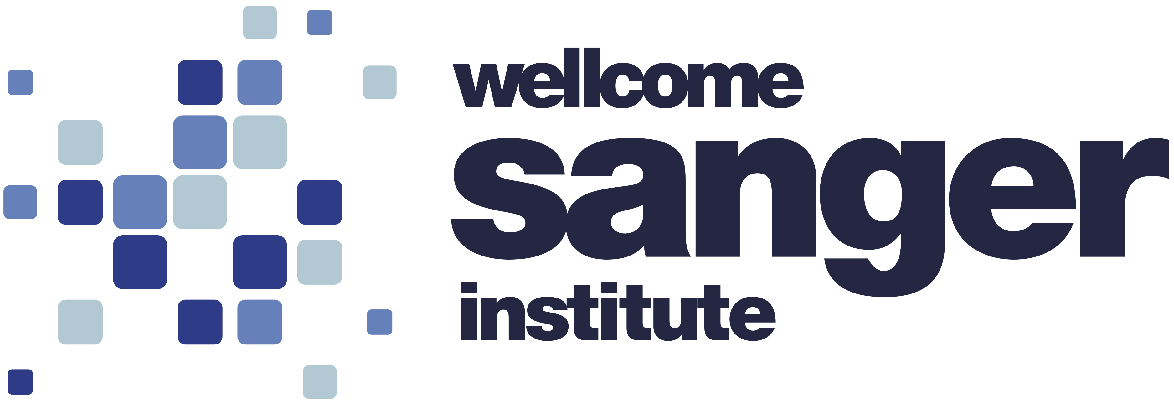 Sanger Institute Logo